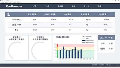 자이솜 스마트그리드 적용예시_9 | XISOM SMART GRID